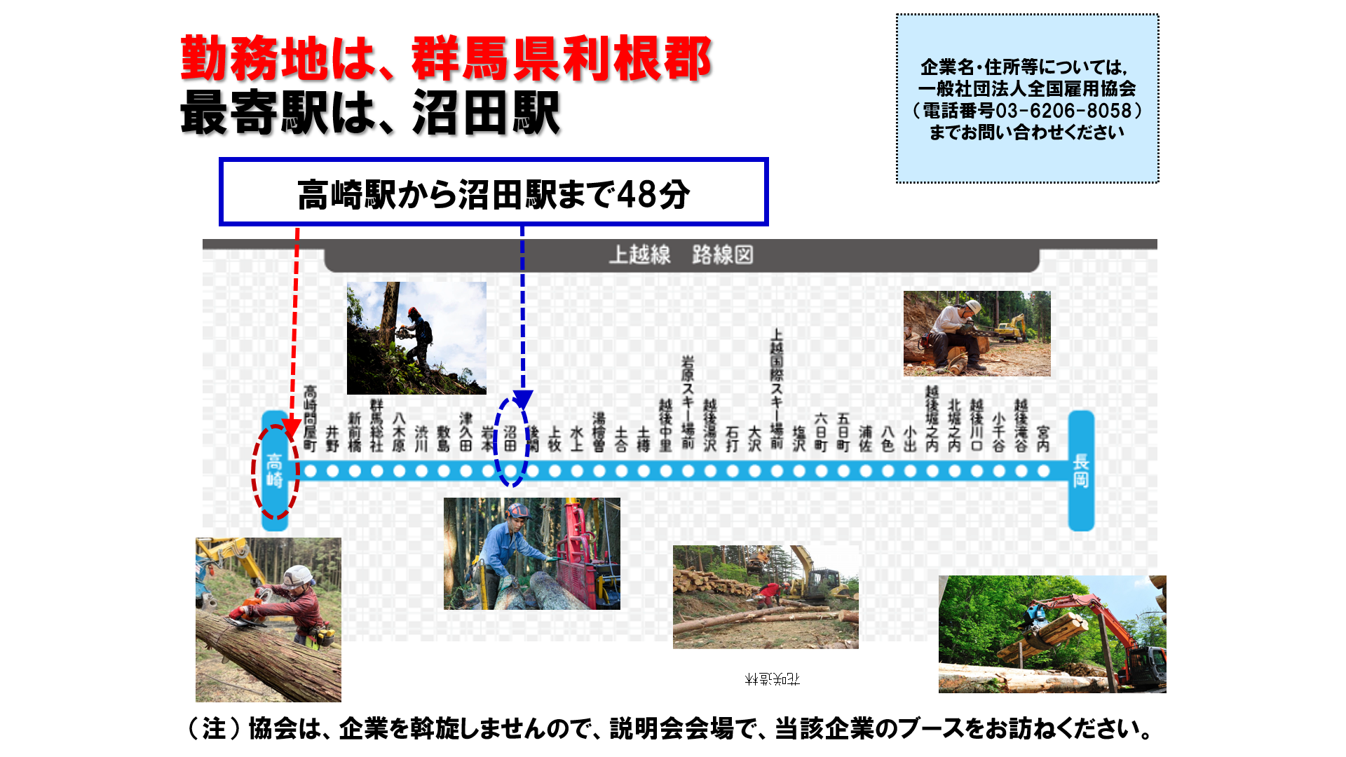 仕事、バイト、正社員